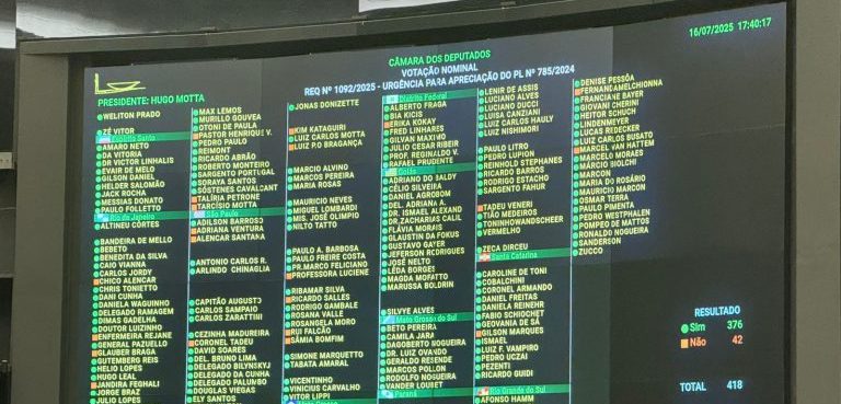 Câmara dos Deputados aprova urgência do PL que cria o exame de qualificação médica
